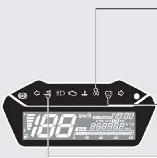 18:88 km/h TOTAL TRIP END AVG 888888 V km/s 0 20 40 60 80