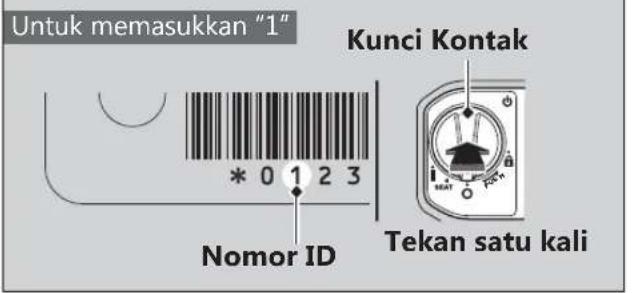 Untuk memasukkan "1" Kunci Kontak Nomor ID Tekan satu kali