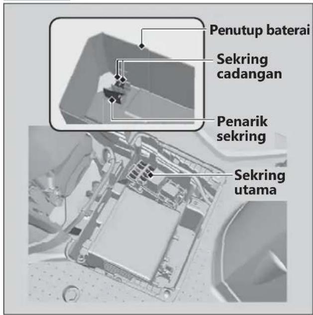 Penutup baterai Sekring cadangan Penarik sekring Sekring utama