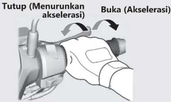 Tutup (Menurunkan akselerasi) Buka (Akselerasi)