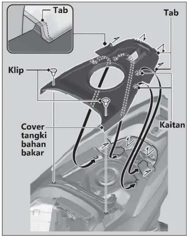 Tab Tab Klip Cover tangki bahan bakar Kaitan