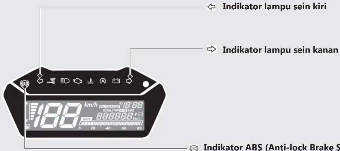 Indikator lampu sein kiri Indikator lampu sein kanan 188 km/h 218:98 TOTALTRIP NET AVG 888888.8 V C3 km/L 0 20 40 60 80 Indikator ABS (Anti-lock Brake S
