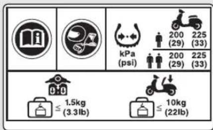 kPa (psi) 200 (29) 225 (33) 200 (29) 225 (33) ≤ 1.5kg (3.3lb) ≤ 10kg (22lb)