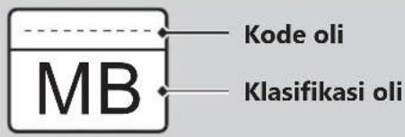 Kode oli MB Klasifikasi oli