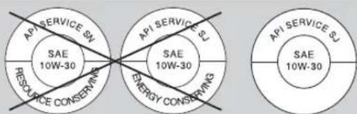 API SERVICE SN SAE 10W-30 API SERVICE SN RESOUFICE CONSERVING SAE 10W-30 ENERGY CONSERVING API SERVICE SL SAE 10W-30