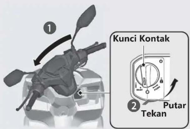 Kunci Kontak Putar Tekan
