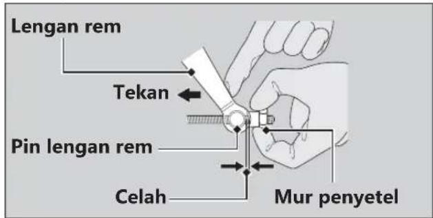 Lengan rem Tekan Pin lengan rem Celah Mur penyetel