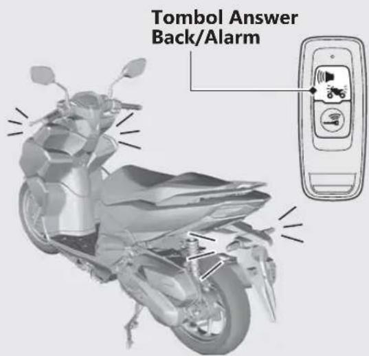 Honda VARIO 160 (2021) - Sistem Answer Back - 1