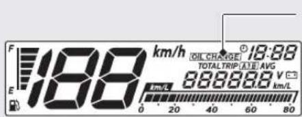F 188 km/h OIL CHANGE 18:88 TOTAL TRIP AIE AVG 88888.8 V E km/L 0 20 40 60 80