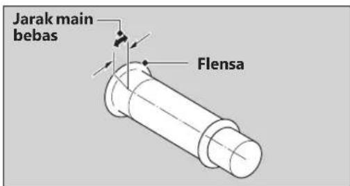 Jarak main bebas Flensa