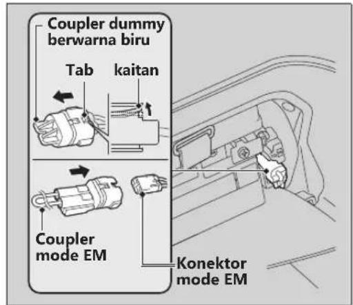 Coupler dummy berwarna biru Tab kaitan Coupler mode EM Konektor mode EM
