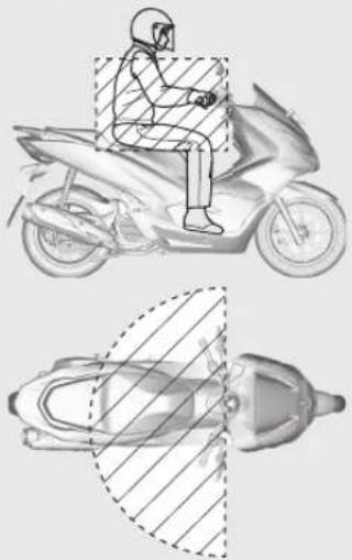 Honda PCX Hybrid (2020) - Saat kunci kontak terbuka: - 1
