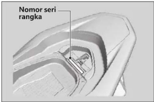 Nomor seri rangka