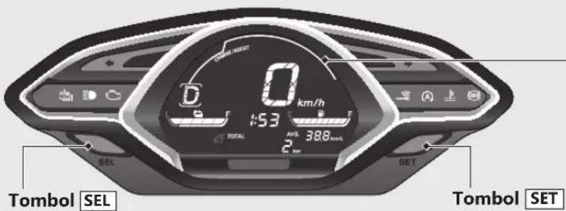 TOTAL 0 km/h 1:53 AVS 388km/h 2 km SEL SET Tombol SEL Tombol SET