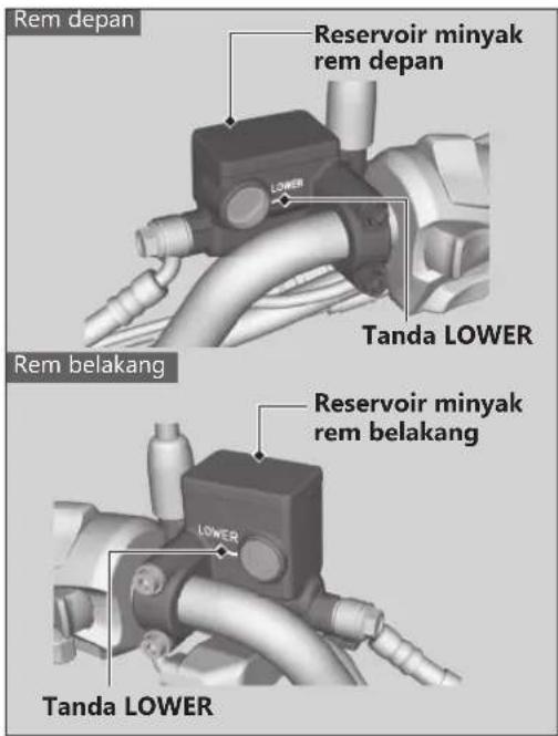 Rem depan Reservoir minyak rem depan Tanda LOWER Rem belakang Reservoir minyak rem belakang Tanda LOWER