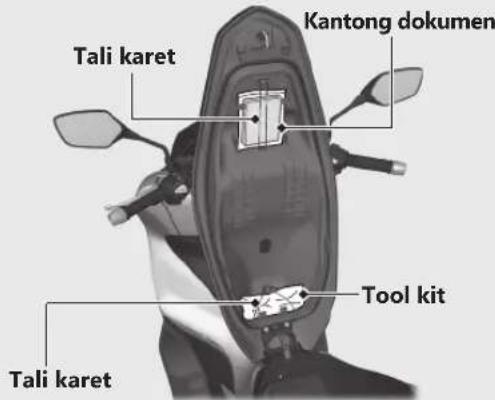 Tali karet Kantong dokumen Tool kit Tali karet