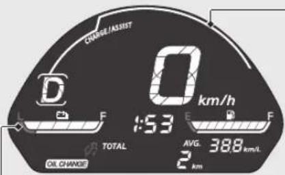 CHANGE/ASSIST D F 0 km/h 1:53 E F TOTAL OIL CHANGE AVG. 2 km 388 km/L
