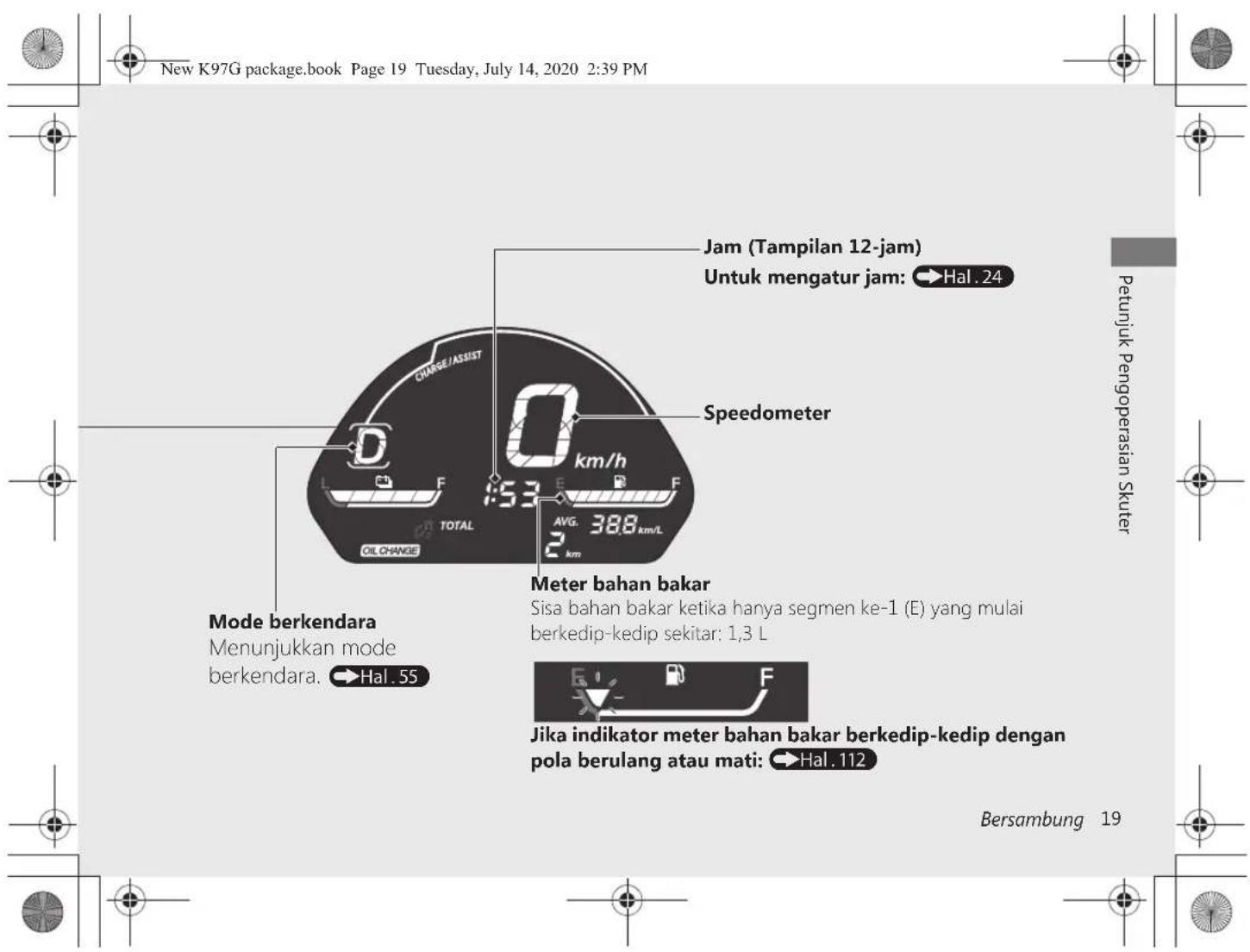 New K97G package,book Page 19 Tuesday, July 14, 2020 2:39 PM Jam (Tampilan 12-jam) Untuk mengatur jam: ➕ Hal . 24 Speedometer Mode berkendara Menunjukkan mode berkendara. ➕ Hal . 55 Meter bahan bakar Sisa bahan bakar ketika hanya segmen ke-1 (E) yang mulai berkedip-kedip sekitar: 1,3 L Jika indikator meter bahan bakar berkedip-kedip dengan pola berulang atau mati: ➕ Hal . 112 Bersambung 19 Petunjuk Pengoperasian Skuter