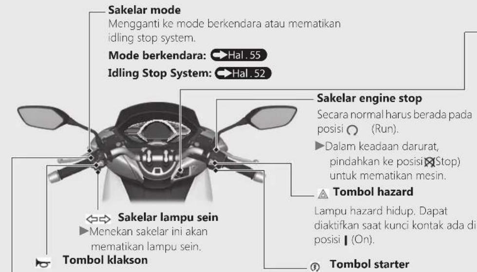 Sakelar mode Mengganti ke mode berkendara atau mematikan idling stop system. Mode berkendara: →Hal . 55 Idling Stop System: →Hal . 52 Sakelar engine stop Secara normal harus berada pada posisi ○ (Run). ►Dalam keadaan darurat, pindahkan ke posisi ×Stop) untuk mematikan mesin. Tombol hazard Lampu hazard hidup. Dapat diaktifkan saat kunci kontak ada di posisi | (On). Tombol starter Sakelar lampu sein ►Menekan sakelar ini akan mematikan lampu sein. Tombol klakson
