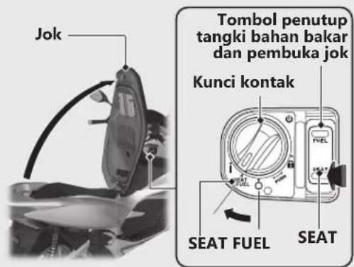 Jok Tombol penutup tangki bahan bakar dan pembuka jok Kunci kontak FUEL SEAT FUEL SEAT