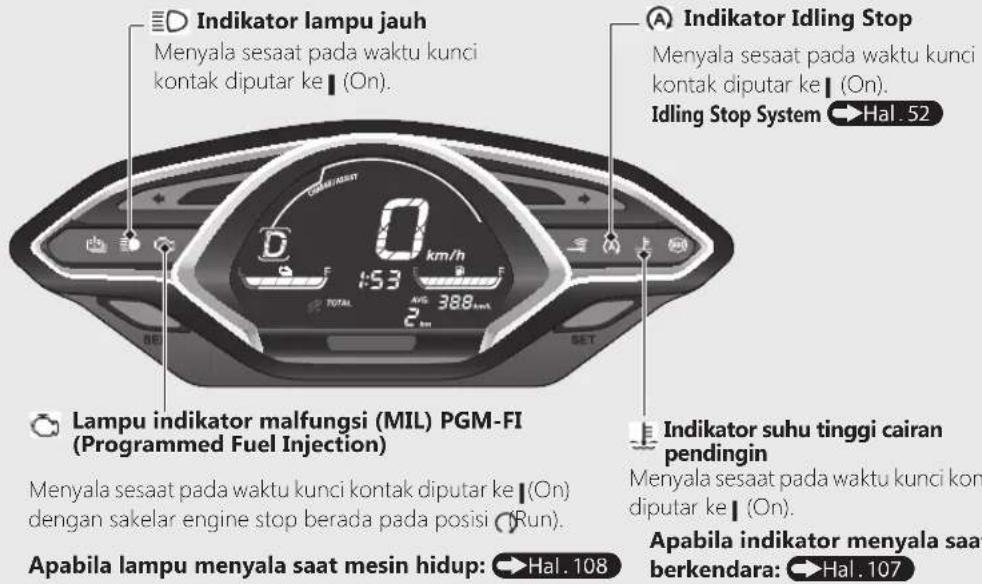 Indikator lampu jauh Menyala sesaat pada waktu kunci kontak diputar ke | (On). Indikator Idling Stop Menyala sesaat pada waktu kunci kontak diputar ke | (On). Idling Stop System ➔ Hal . 52 Lampu indikator malfungsi (MIL) PGM-FI (Programmed Fuel Injection) Menyala sesaat pada waktu kunci kontak diputar ke | (On) dengan sakelar engine stop berada pada posisi (Run). Indikator suhu tinggi cairan pendingin Menyala sesaat pada waktu kunci kon diputar ke | (On). Apabila lampu menyala saat mesin hidup: ➔ Hal . 108 Apabila indikator menyala saat berkendara: ➔ Hal . 107