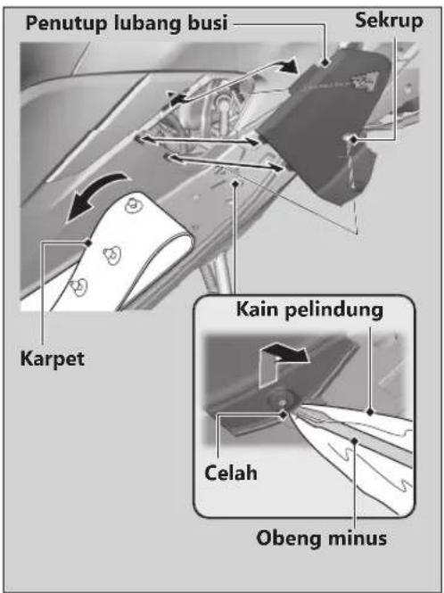 Penutup lubang busi Sekrup Karpet Kain pelindung Celah Obeng minus