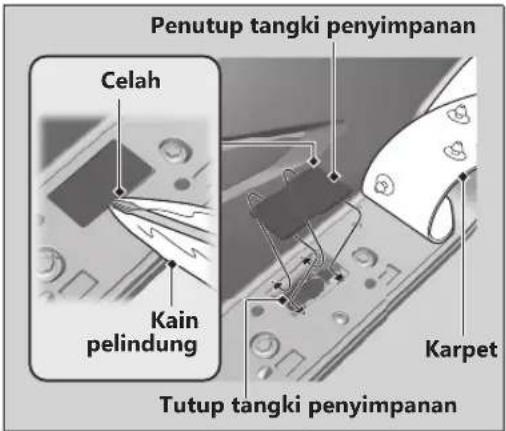 Penutup tangki penyimpanan Celah Kain pelindung Karpet Tutup tangki penyimpanan