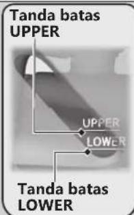 Tanda batas UPPER UPPER LOWER Tanda batas LOWER