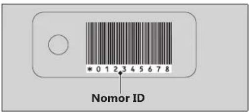 * 0 1 2 3 4 5 6 7 8 Nomor ID