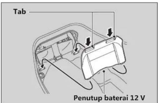 Tab Penutup baterai 12 V