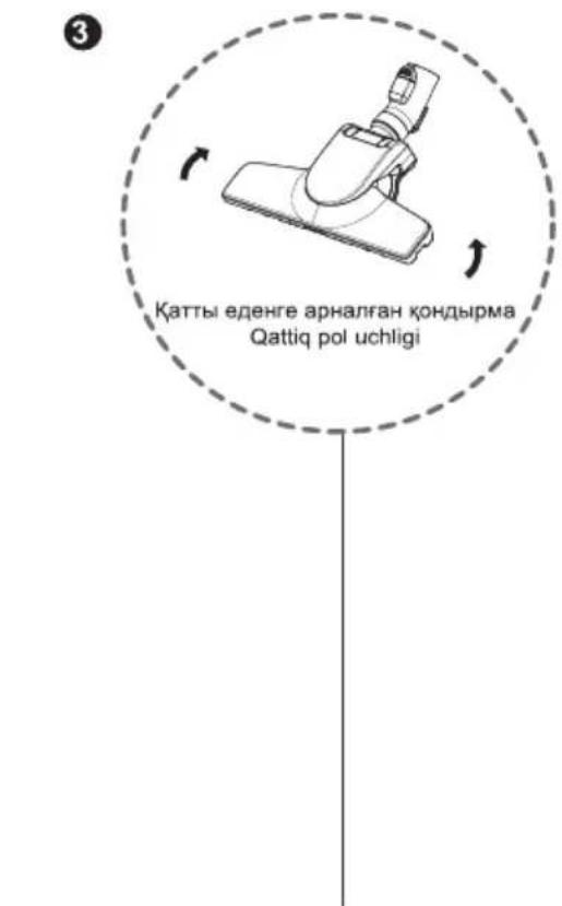 Катты еденге арналған кондырма Qattiq pol uchligi
