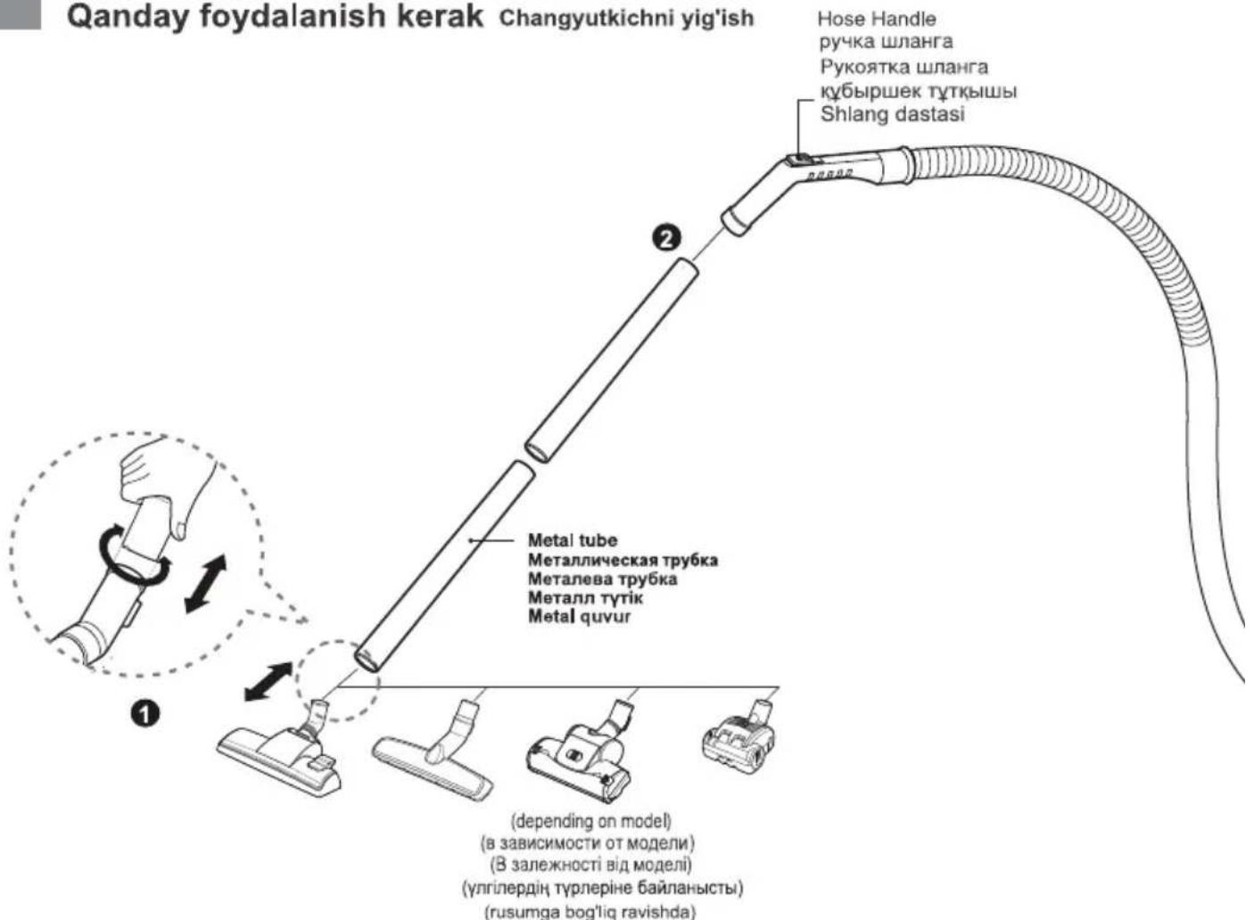 Qanday foydalanish kerak Changyutkichni yig'ish Hose Handle ручка шланга Рукоятка шланга кубыршек туткышы Shlang dastasi Metal tube Металлическая трубка Металева трубка Металл тутік Metal quvur (depending on model) (в зависимости от модели) (в залежності від моделі) (углілердің турлеріне байланысты) (rusumga bog'liq ravishda)