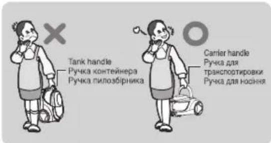 Tank handle Ручка контейнера Ручка пилозбірника Carrier handle Ручка для транспортировки Ручка для носння