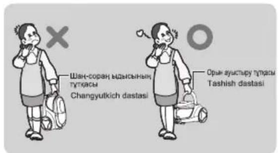 Шан-соран ыдысының туткасы Changyutkich dastasi Орын ауистыру туткасы Tashish dastasi