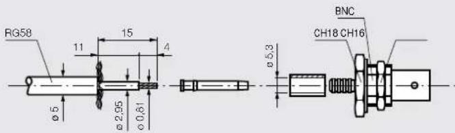 RG58 11 15 4 Ø 5 Ø 2.95 Ø 0.61 Ø 5,3 BNC CH18 CH16