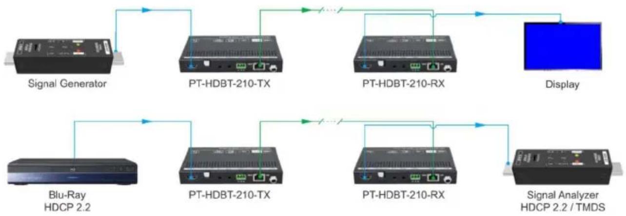 PureTools PT-TOOL-100 - System Diagram - 1