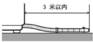 3 米以内