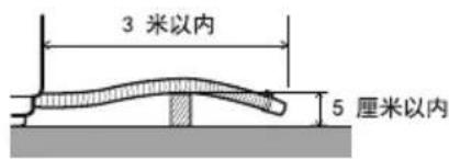 3 米以内 5 厘米以内