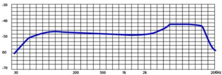 Pure Acoustics MKV 700 - TECHNICAL SPECIFICATIONS - 4