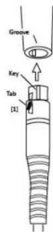 Groove Key Tab [1]