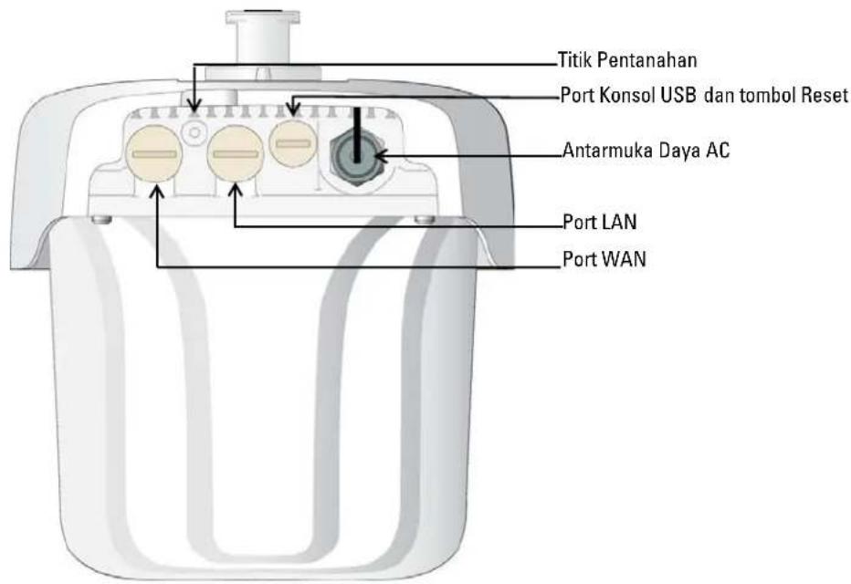 DELL W-IAP274/275 - Ikhtisar Perangkat Keras Seri W-IAP270 - 5