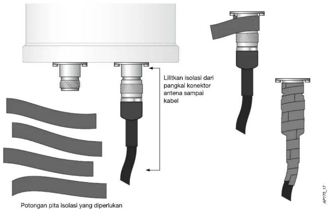 DELL W-IAP175P/AC - Lilitan Pita Isolasi Kedua - 2