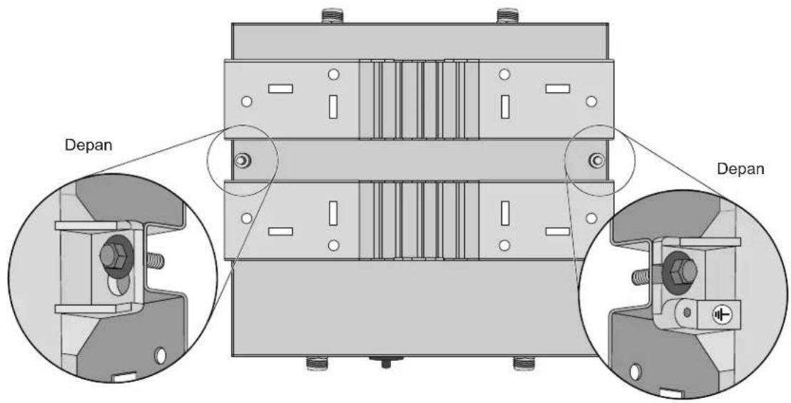 DELL PowerConnect W-AP175 - Gambar 5 Posisi lubang sekrup - 2
