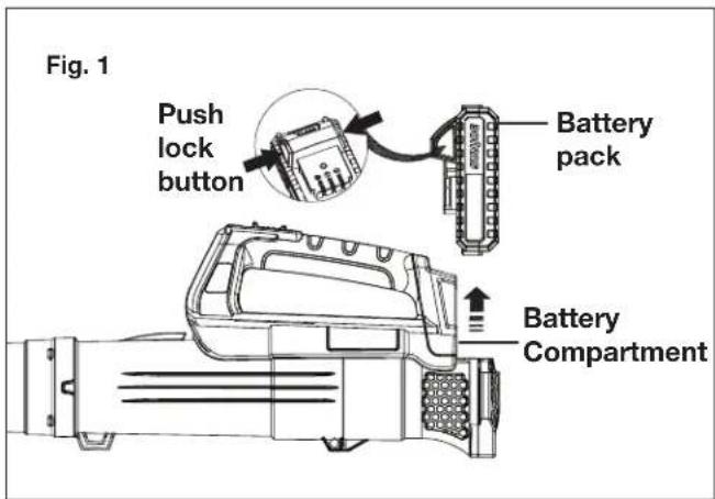 Fig. 1 Push lock button Battery pack Battery Compartment
