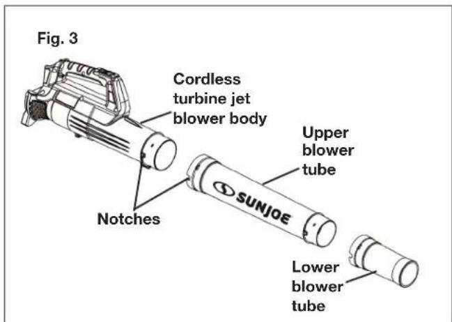 Fig. 3 Cordless turbine jet blower body Upper blower tube Notches SUNJOE Lower blower tube