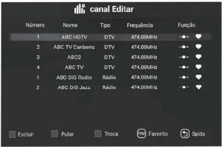 NEVIR NVR-8077-434K2S-SMA-N - Edição de Canal - 1