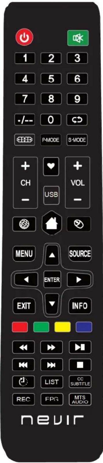 NEVIR NVR-8077-434K2S-SMA-N - Controlo remoto - 2