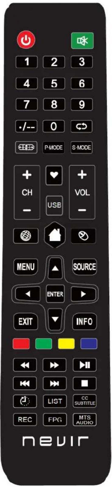 NEVIR NVR-8077-434K2S-SMA-N - Remote control - 1