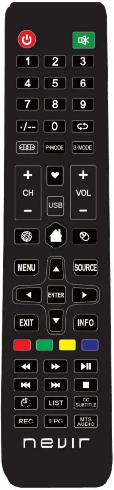 NEVIR NVR-8077-434K2S-SMA-N - Controlo remoto - 1