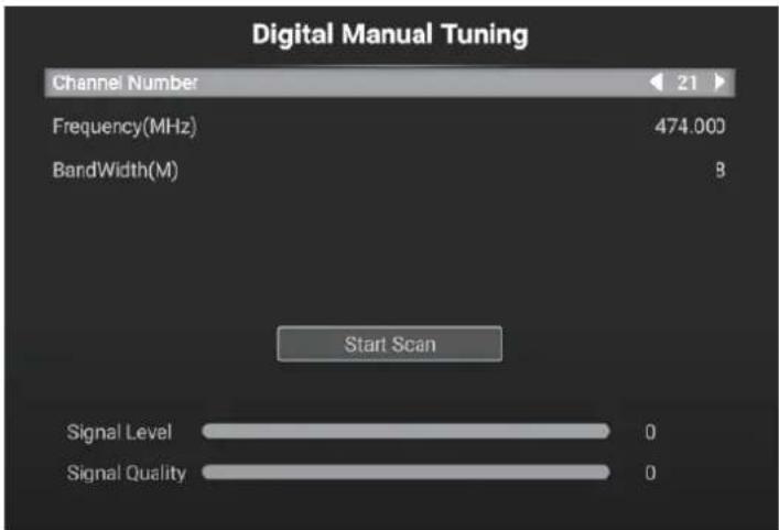 NEVIR NVR-8077-434K2S-SMA-N - Manual Tuning - 1